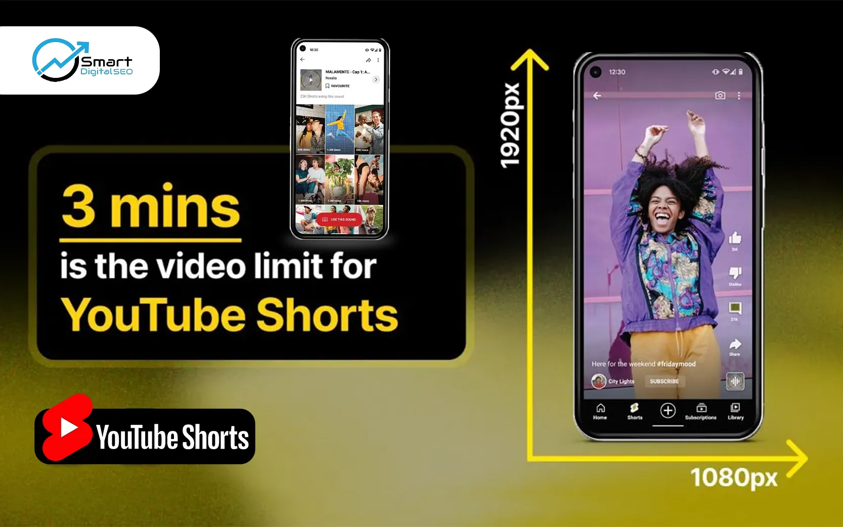 YouTube Shorts Increases Duration To 3 Minutes! | smartdigitalseo blog