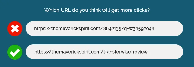 Optimize website URL structure | Smartdigitalseo